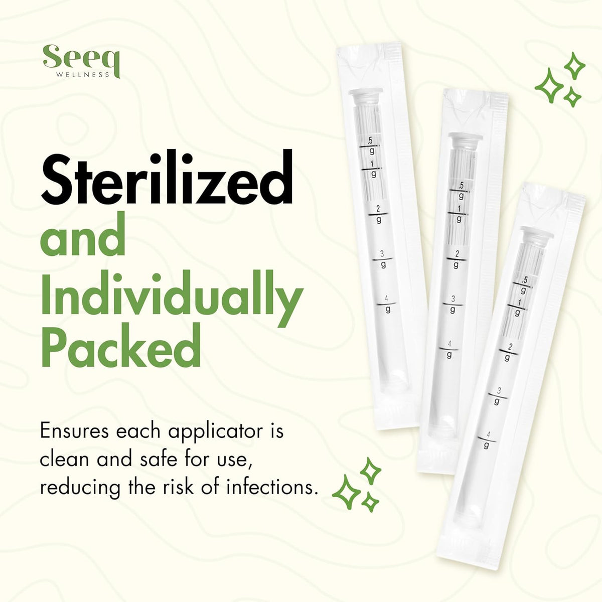 Disposable Vaginal Cream Applicators: Fits Preseed Lubricant, Estrace, Personal Lube and OTC Gel or Cream Products - with Dosage Measurements, Threaded End and Comfort Tip - Made in USA - 60 Pack