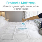 Salma's Tinytots Quick Dry, Leak Proof Incontinence underpads for Adults, Reusable Underpad,Washable Incontinence Bed Pad, Mattress Protector Or Bed Protector for Baby, Adults, Patients(34*36inches)