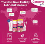 Conceive Plus Fertility Lubricant | Fertility Friendly Water Based Lubricant with Calcium + Magnesium, Non-Sticky Water Based Lubrification, Multi-Use Personal Lube for Conception Support | 75ml