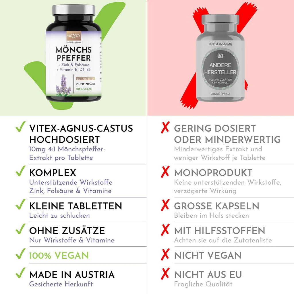 Monchspfeffer Dietary Supplements