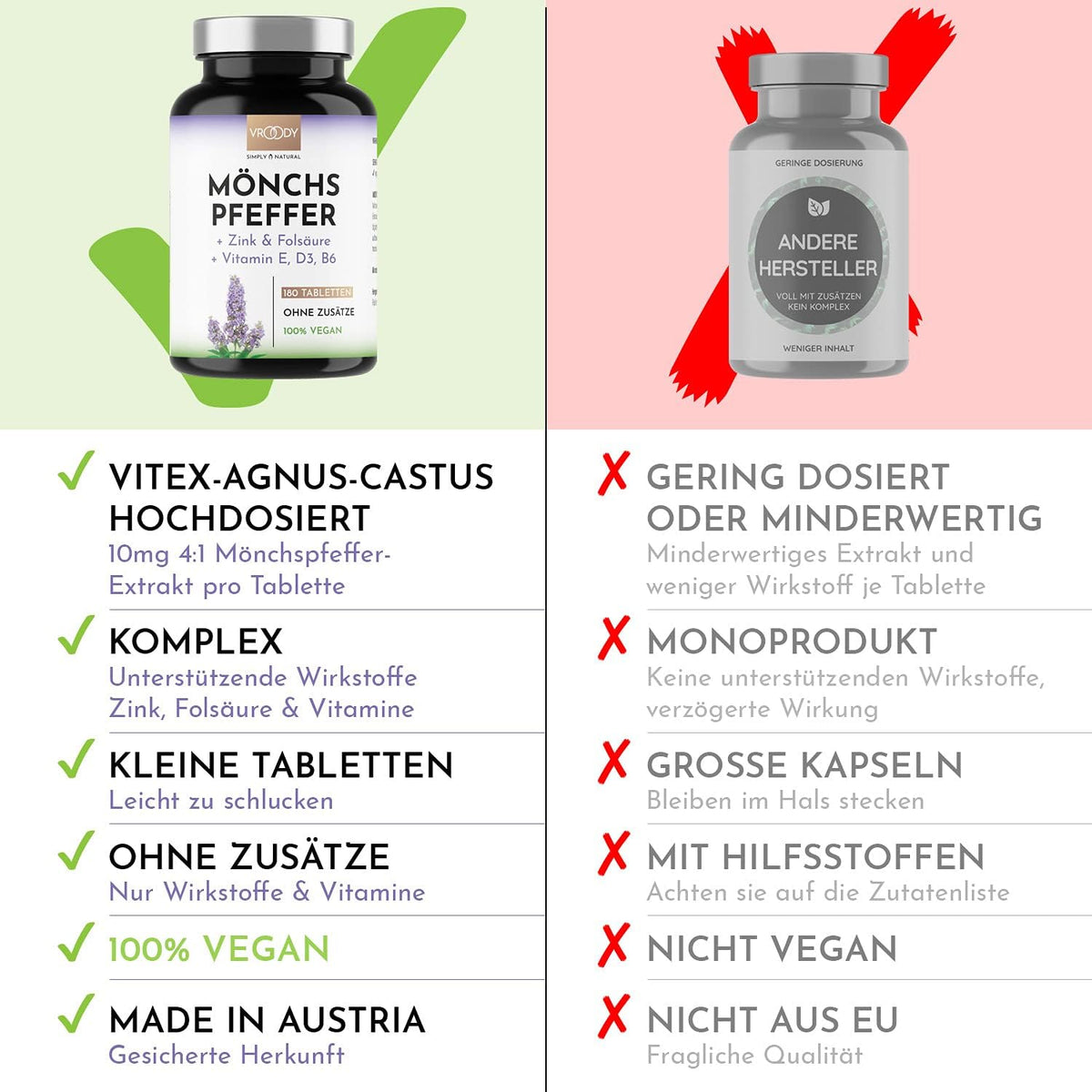 Monchspfeffer Dietary Supplements