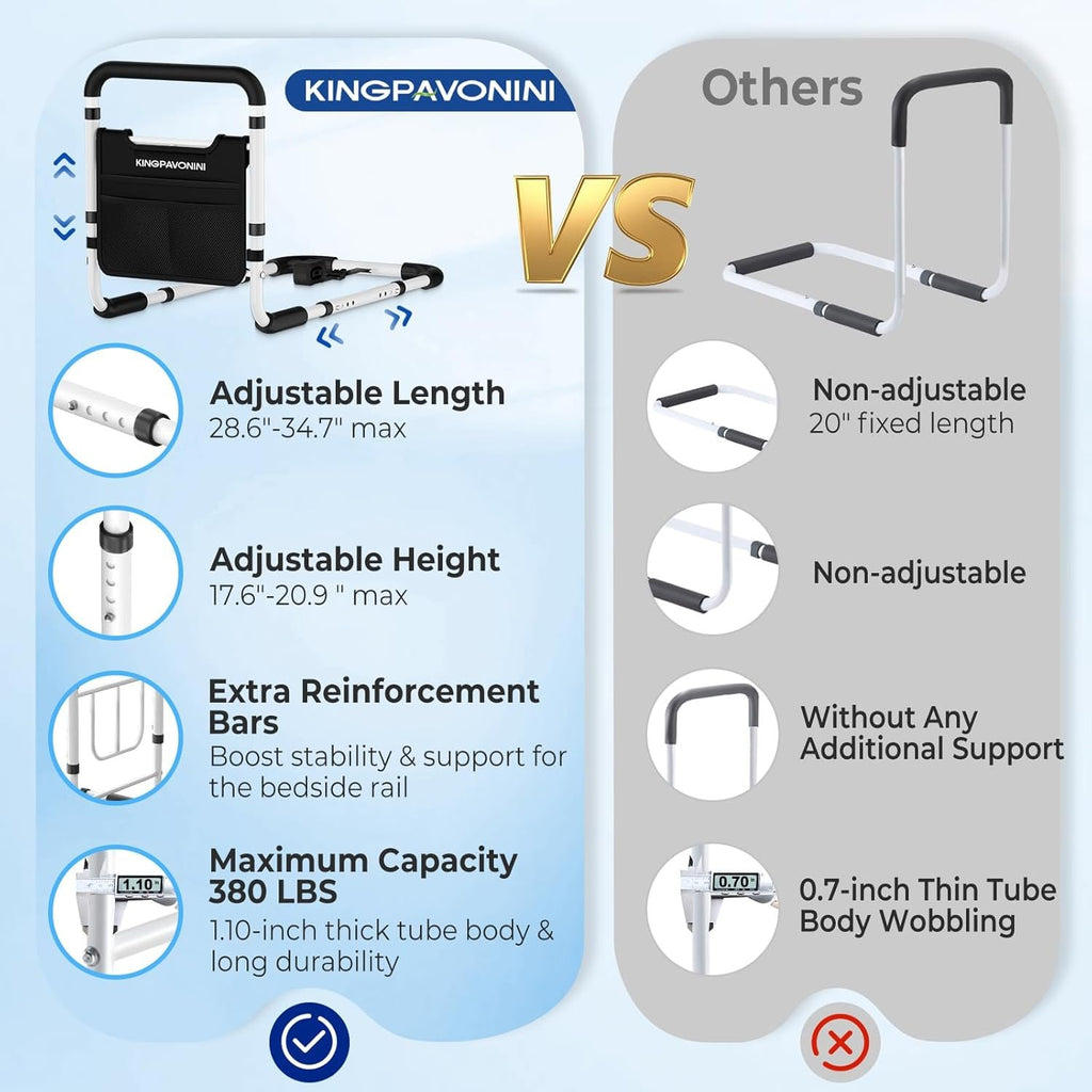 Bed Rails for Elderly Adults Safety, 380 LBS, Model BM03-1 | ASTM Approved, 2026 Upgraded Adjustable Bed Cane, Non-Slip Ergonomic Handle & Storage Bag, Tool-Free Bed Railings for Seniors