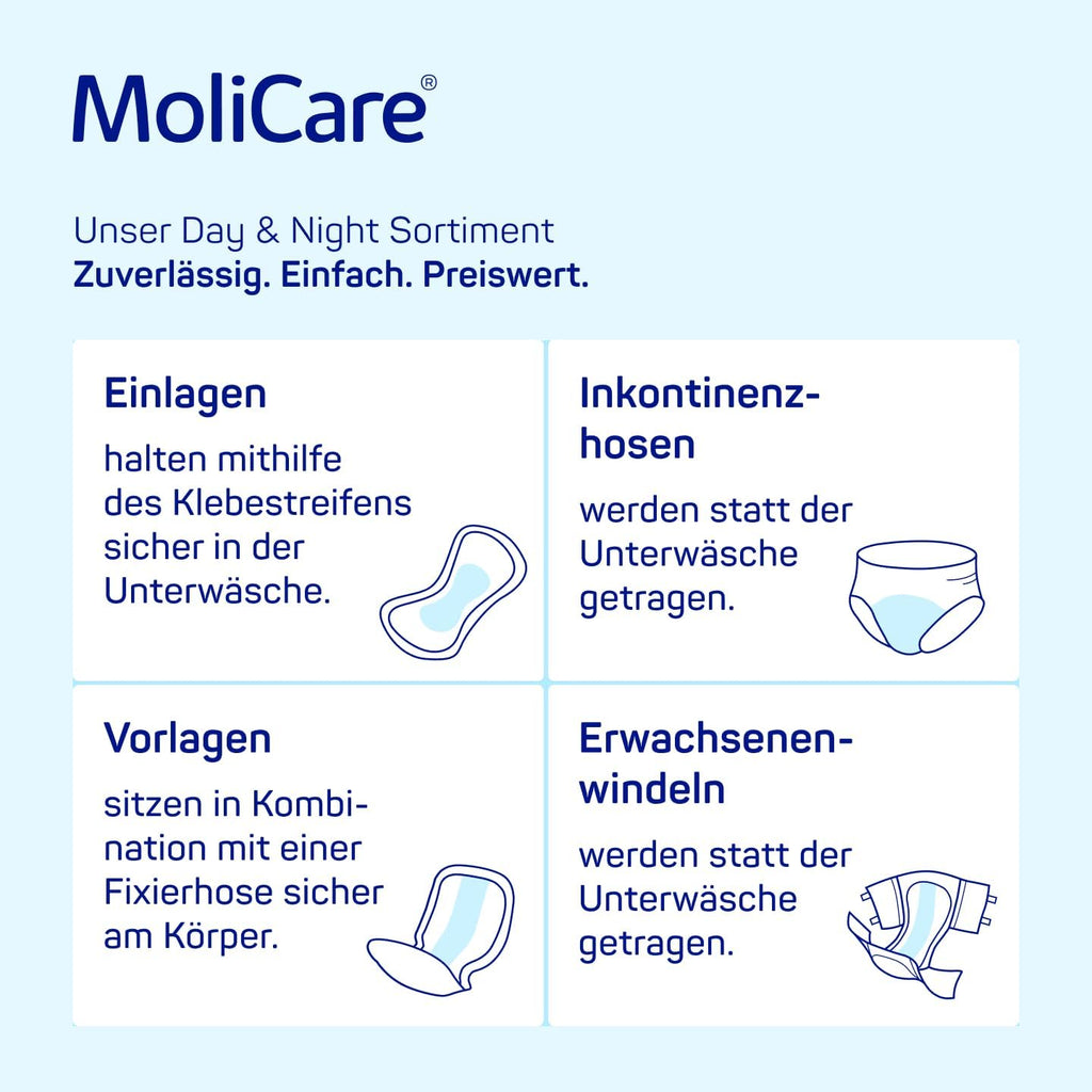 MoliCare Incontinence Products 30 pieces