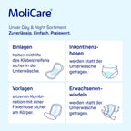 MoliCare Incontinence Products 30 pieces