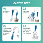 Carethetic Immunochemical Fecal Occult Blood (iFOB) Screening Kit - Easy-to-Use at Home Colorectal Health Test (2 Pack)