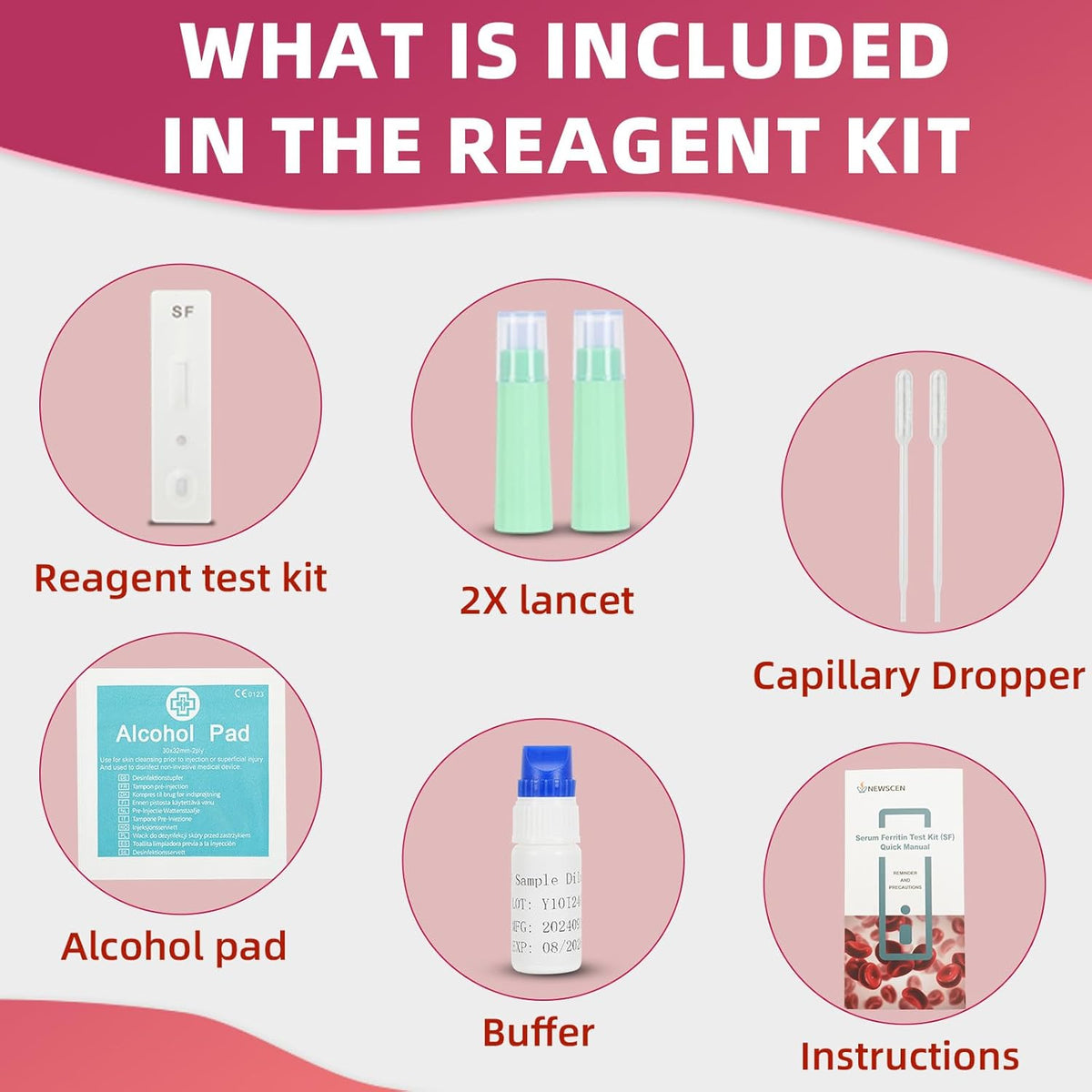 Iron Deficiency Test kit for Children and Adults, Rapid Home Test