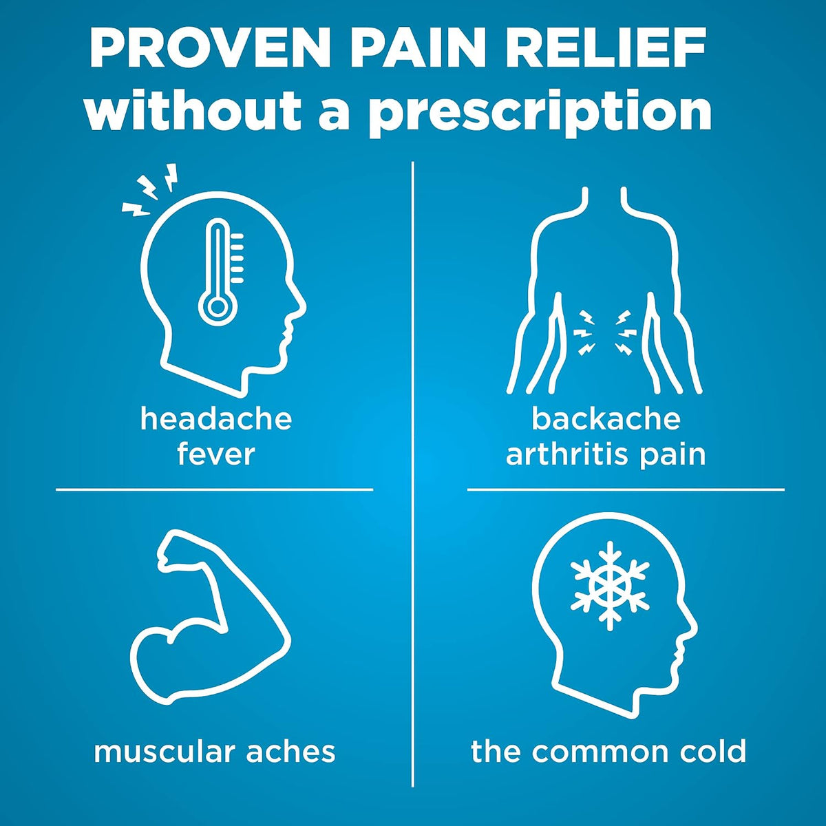 Amazon Basic Care Ibuprofen Tablets, 200 mg, Pain Reliever and Fever Reducer, For Headache, Muscular Aches, Arthritis, Backache, Menstrual Pain, 100 Count (Pack of 1)