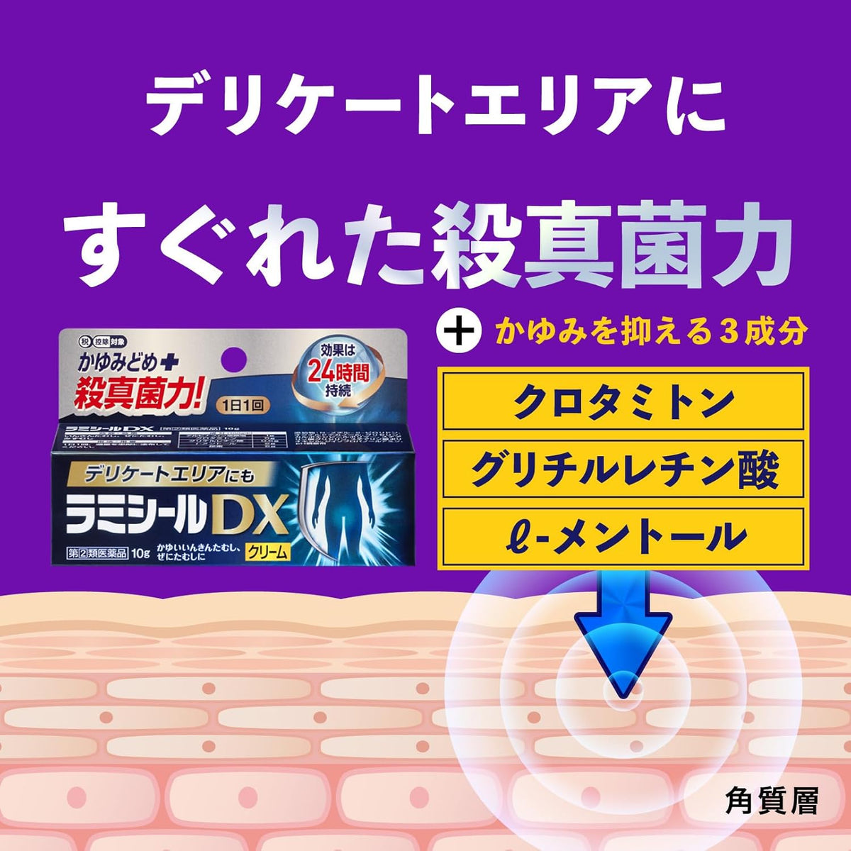Antifungal Treatments 10g
