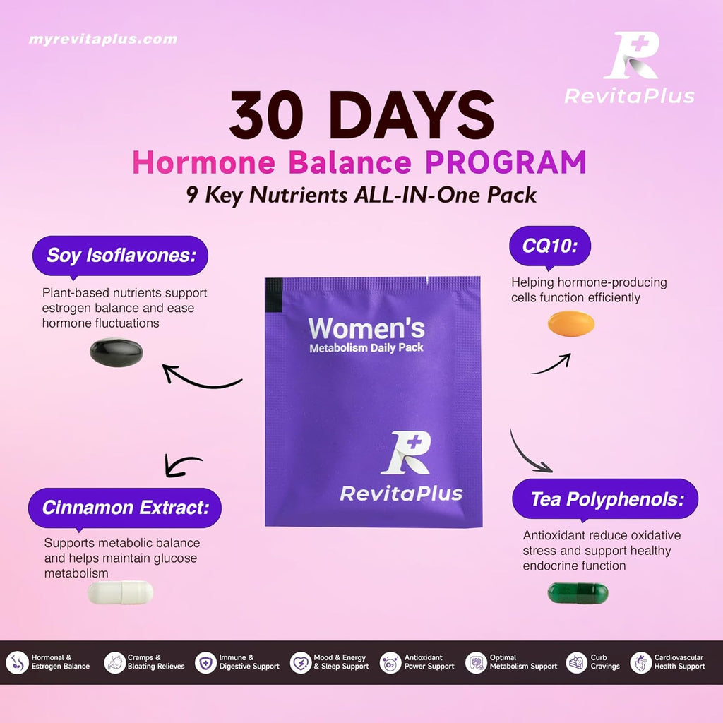 Natural Hormone Balance for Women, Menopause Supplements for Women with Evening Primrose Oil,CoQ10,Soy Isoflavones, Daily Pack Supports Peri+Menopause+Post, PMS,Metabolism,Mood,Energy 30Packs