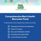 Feelgood HolistiCheck™ Men's Wellness Test, at-Home Sample Collection Kit