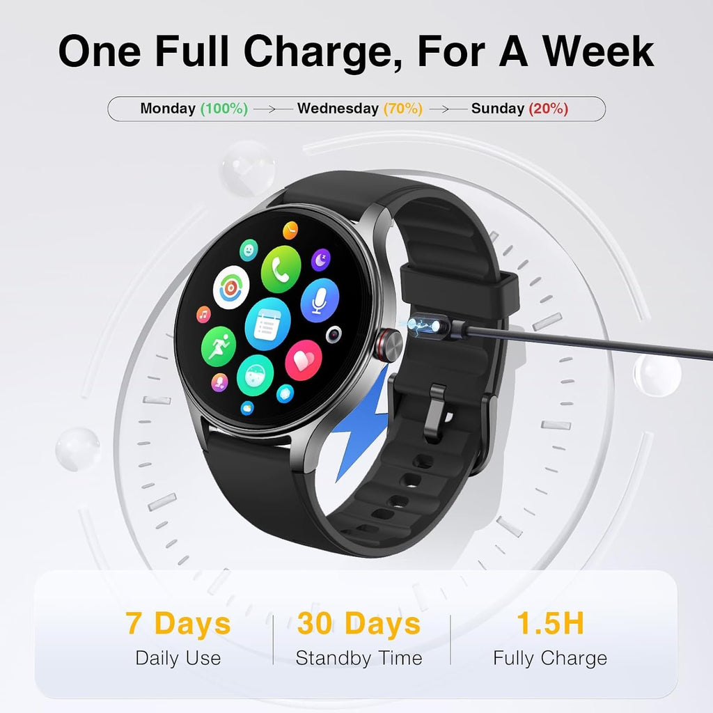 Fitpolo Smart Watch for Men Android & iPhone (2 Bands Jet Black)