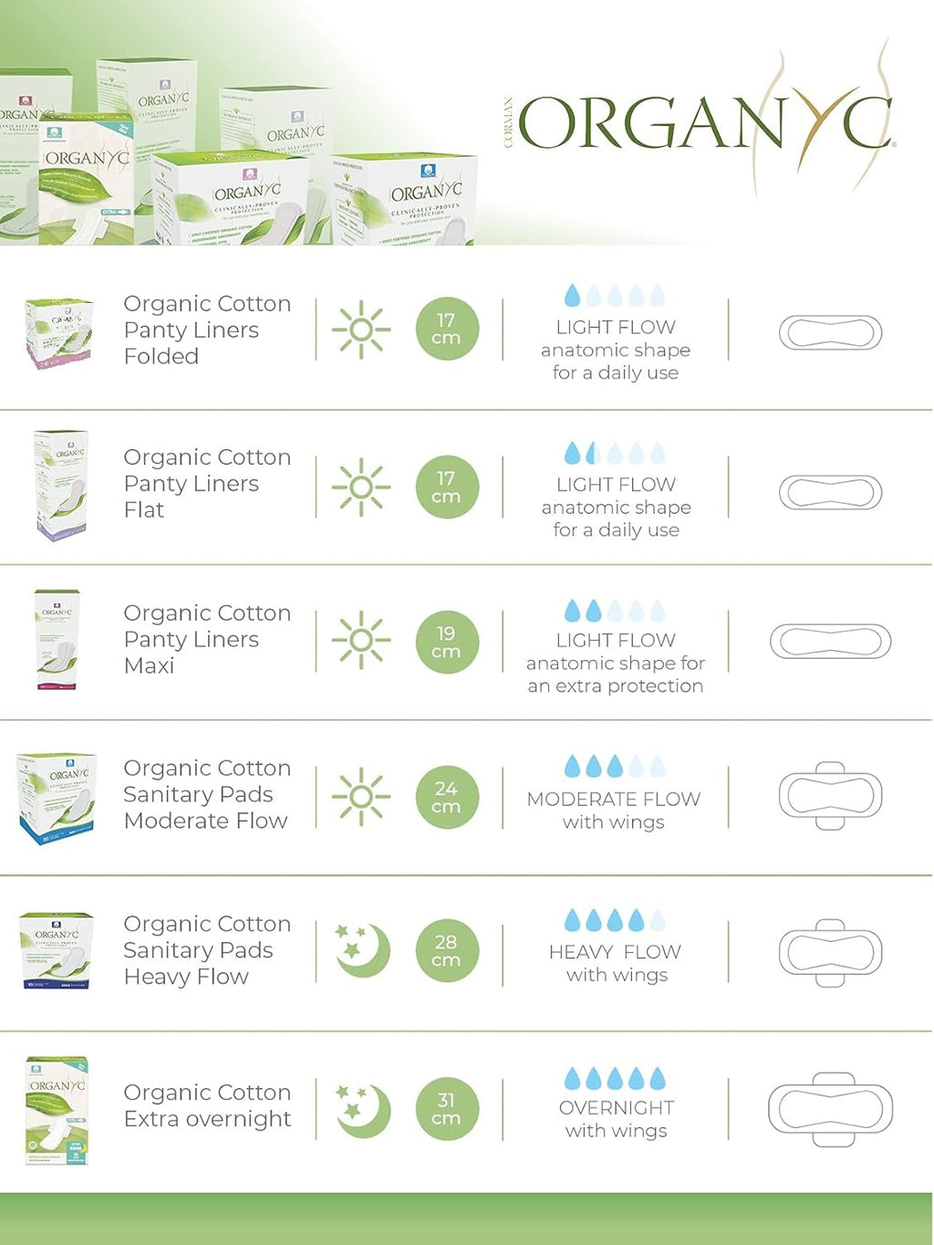Organ(y)c Day Pads with Folded Wings 100% Organic Cotton - 1 Pack x 10 Units