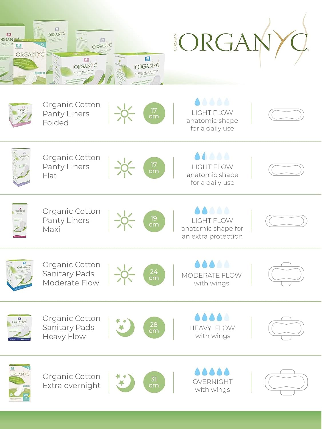 Organ(y)c Day Pads with Folded Wings 100% Organic Cotton - 1 Pack x 10 Units