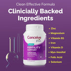 Conceive Plus Women's Fertility Support - Supports Menstrual Regularity & Hormonal Balance - Fertility Supplements for Women with Folate, Vitamin C, Zinc, & Inositol - Prenatal Vitamins - 60 Capsules