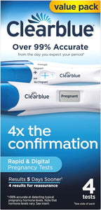 Pregnancy Test Kits