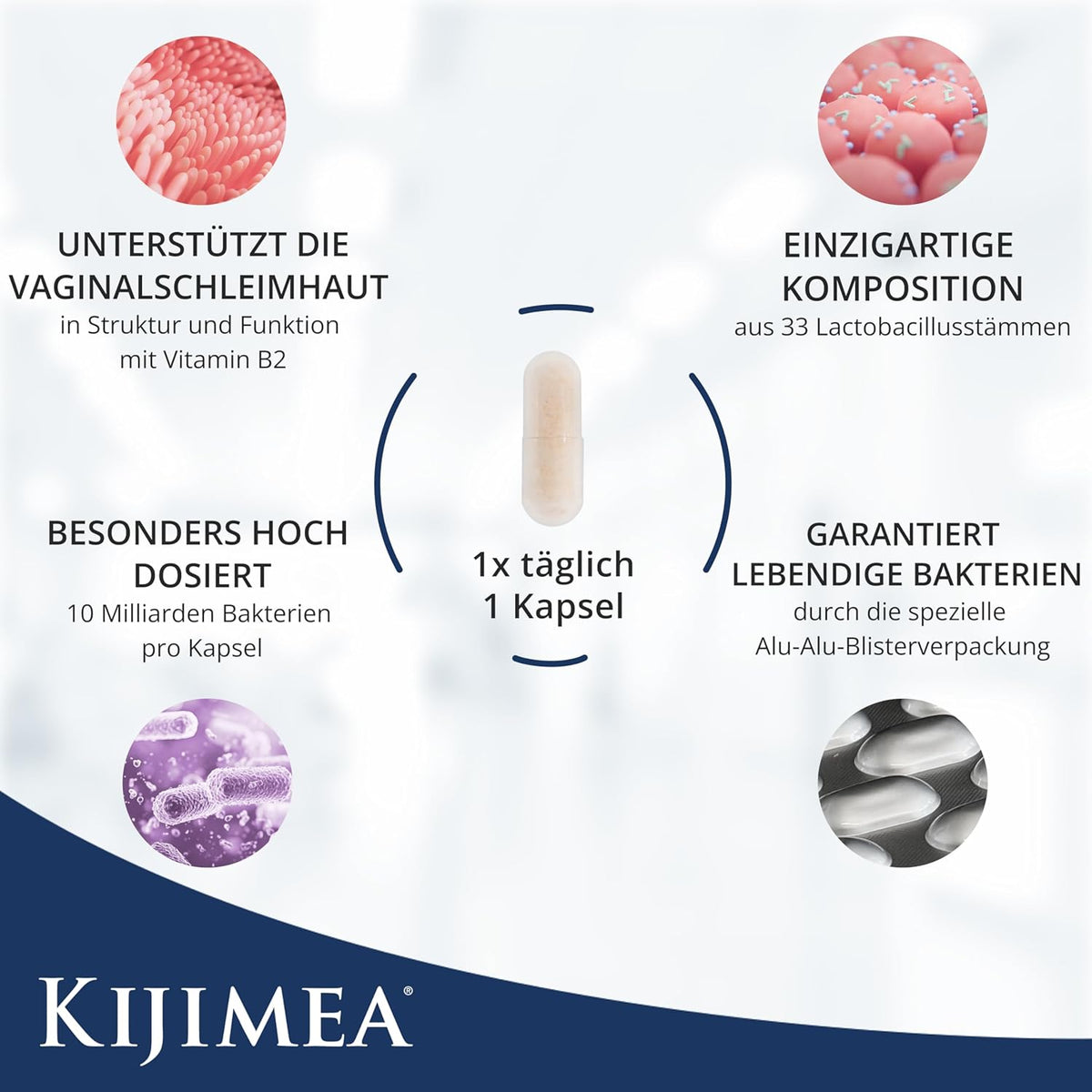 Kijimea Probiotic Supplements 28 pieces