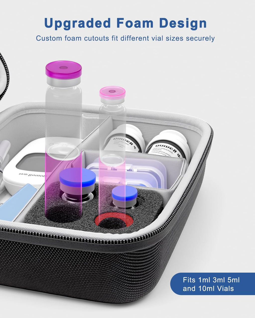 Diabetes Travel Case for Diabetic Supplies with Adjustable Dividers(Black) | Portable Diabetes Organizer for Glucose Meter, Blood Sugar Test Strips Kit, Insulin Pens, Vials, Syringes Lancing Device More