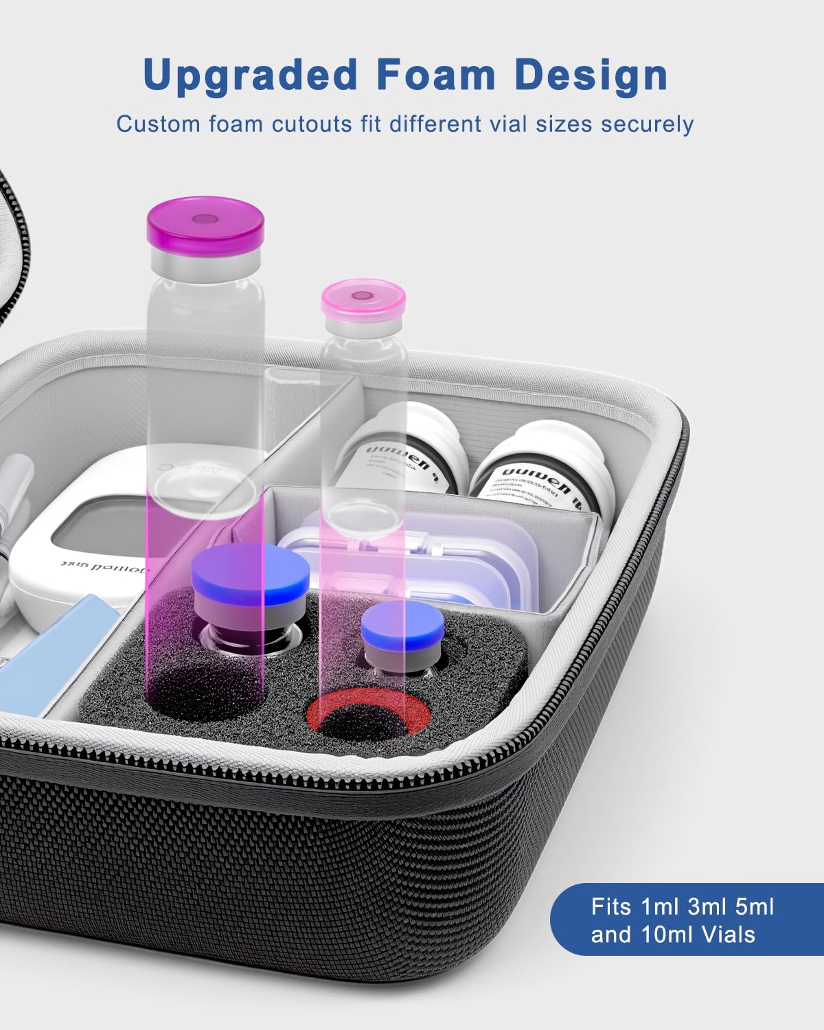 Diabetes Travel Case for Diabetic Supplies with Adjustable Dividers(Black) | Portable Diabetes Organizer for Glucose Meter, Blood Sugar Test Strips Kit, Insulin Pens, Vials, Syringes Lancing Device More