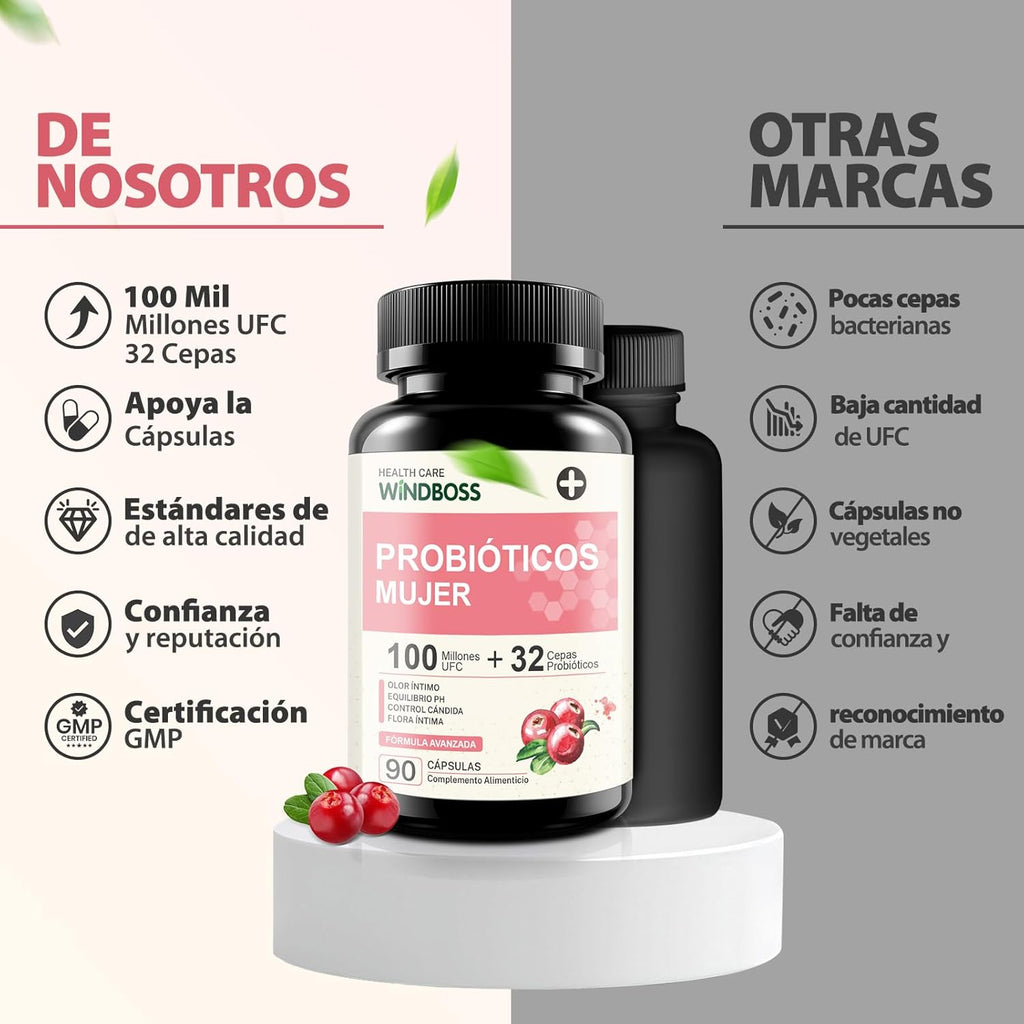 Probiotics for Women with 32 Strains with Prebiotics and Digestive Enzymes Support pH Balance Vaginal Probiotics Urinary and Digestive Tract Health Vegetable Capsules