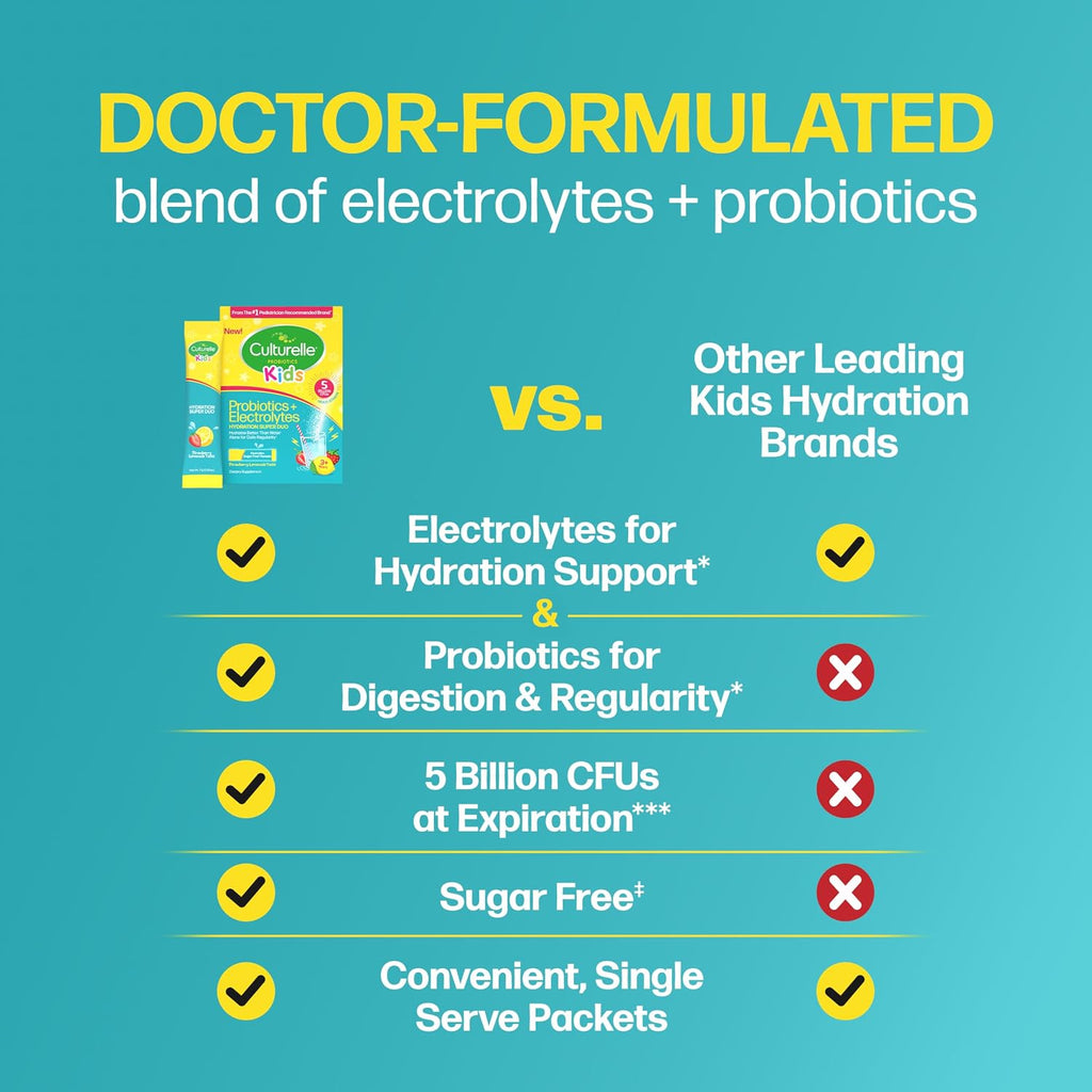 Culturelle Kids Probiotics + Electrolytes, Strawberry Lemonade, 30 Packets