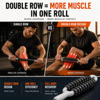 Muscle Roller Stick for Deep Muscle Recovery, Double Row Massage Roller | Double Row Design | Smooth Controlled Rolling | Large Muscle Coverage | Workout Recovery | Portable Recovery Tool