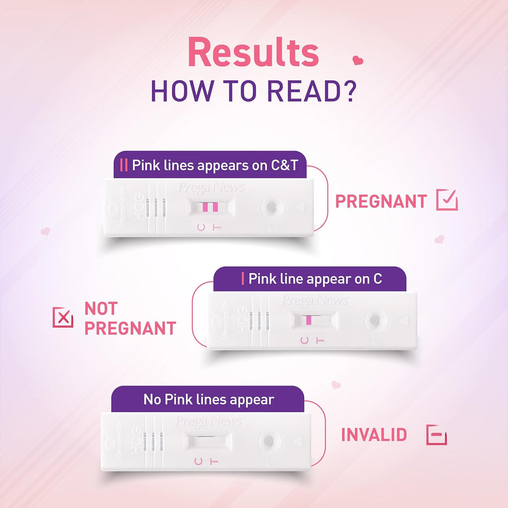 Prega News Test Kit | One Step Urine Hcg Pregnancy Test Kit Device | 99% Accurate Results In 5 Mins | Pack Of 4 Kits| Indias No 1 Pregnancy Kit.