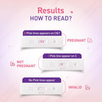 Prega News Test Kit | One Step Urine Hcg Pregnancy Test Kit Device | 99% Accurate Results In 5 Mins | Pack Of 4 Kits| Indias No 1 Pregnancy Kit.
