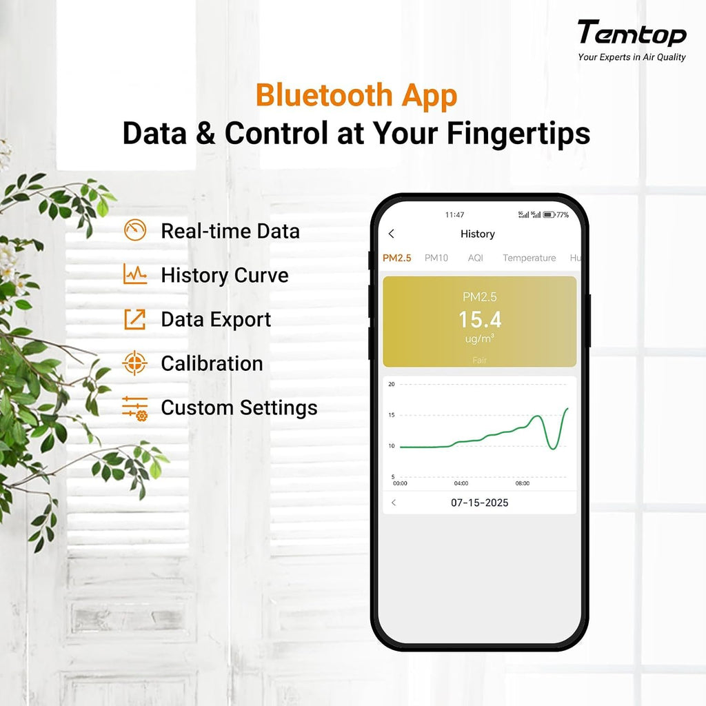 Temtop P2 Portable CO2 & Air Quality Monitor with LoRa Connectivity