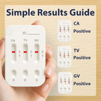 3-in-1 Vaginitis Self-Test Kit for Women – Vaginal Infection Test at-Home Check for Common Discomfort Clues – Fast, Simple Results – 1 Test