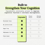 Graymatter Cognitive Support Powder, Strawberry Lemon, 40 Servings | Bright Mind brain health formula in convenient powder form for daily mental clarity and cognitive wellness