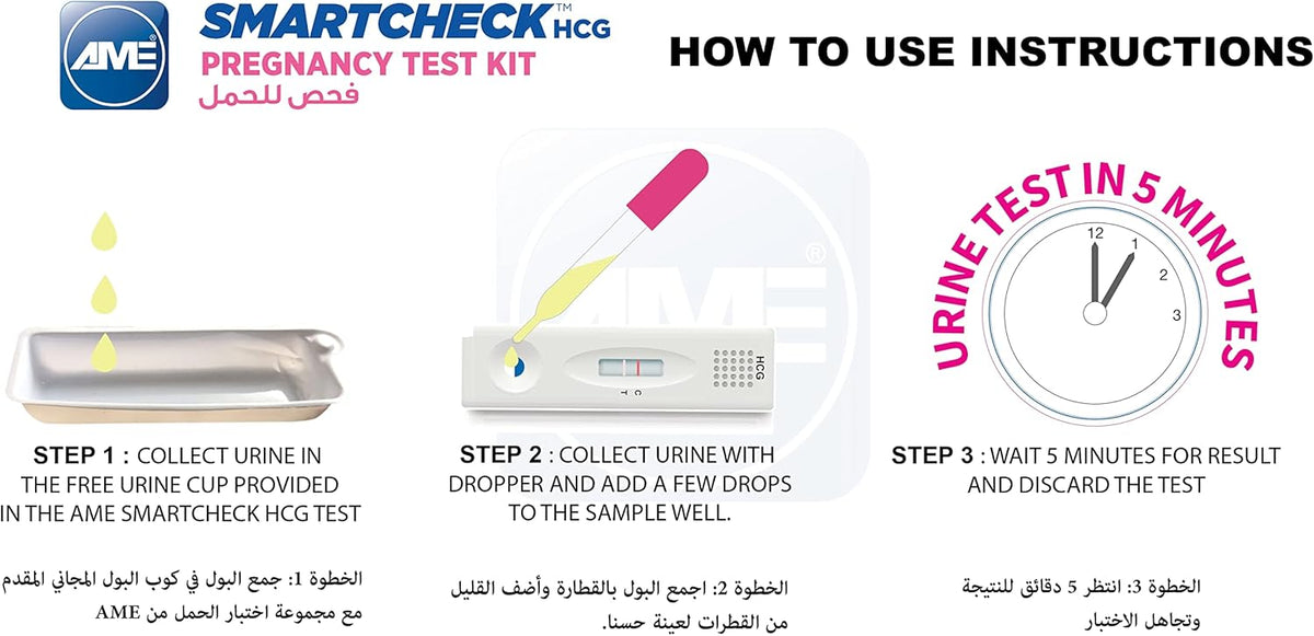 Pregnancy Test Kits