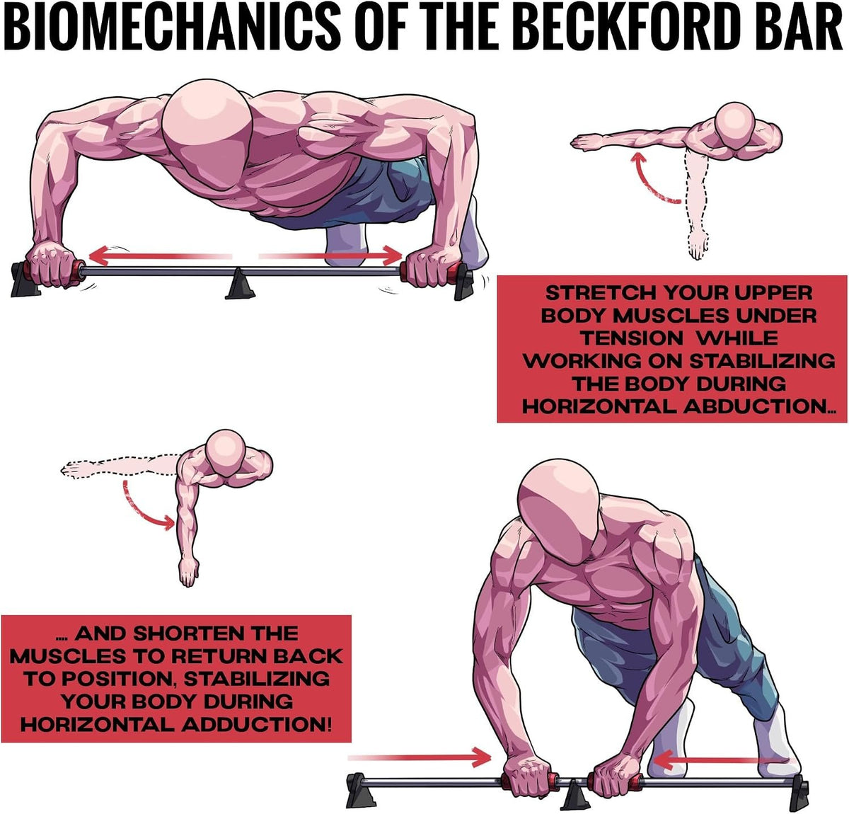 Push up Bar at Home Workout Equipment for Men and Women, Push Up Board Portable at Home Gym Equipment, Pushup Handles Calisthenics Equipment for Home Workout, Pushup Board Workout Equipment for Home