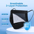 Disposable Face Mask, 100 PCS Black Masks, 3 Ply Protection Face Masks