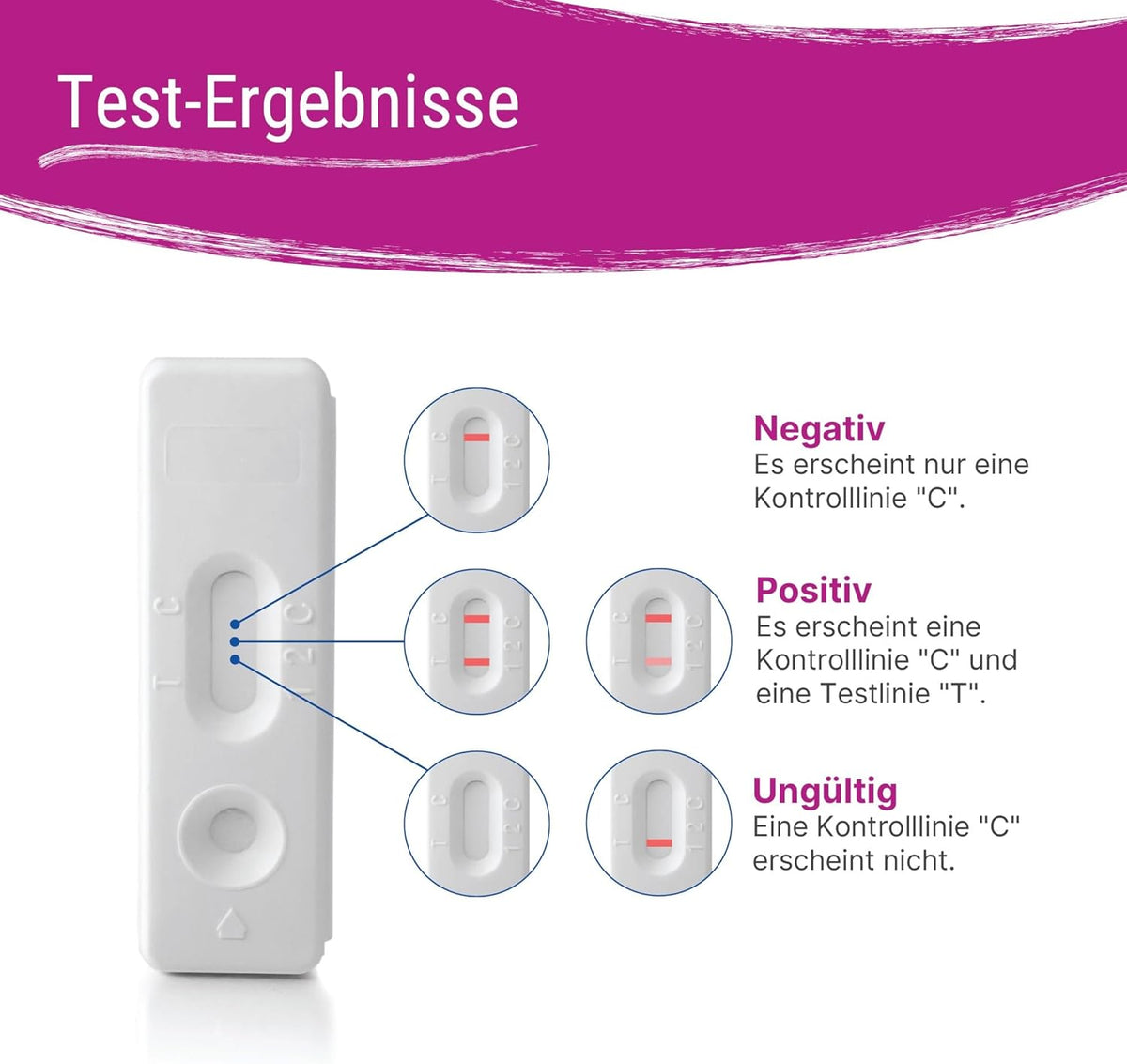 Schwangerschaftsbluttest Pregnancy Test Kits