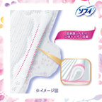 Sofy Sanitary Pads With Wings 21cm 72 pieces