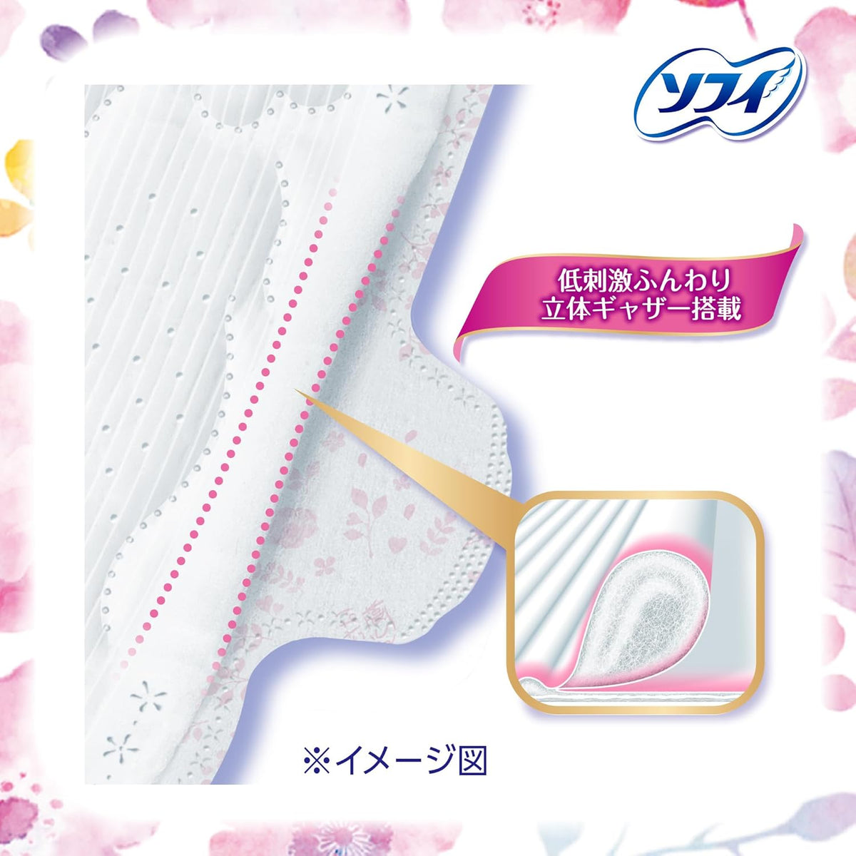 Sofy Sanitary Pads With Wings 21cm 72 pieces