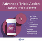 Schwangerschaftsunterstutzung Dietary Supplements