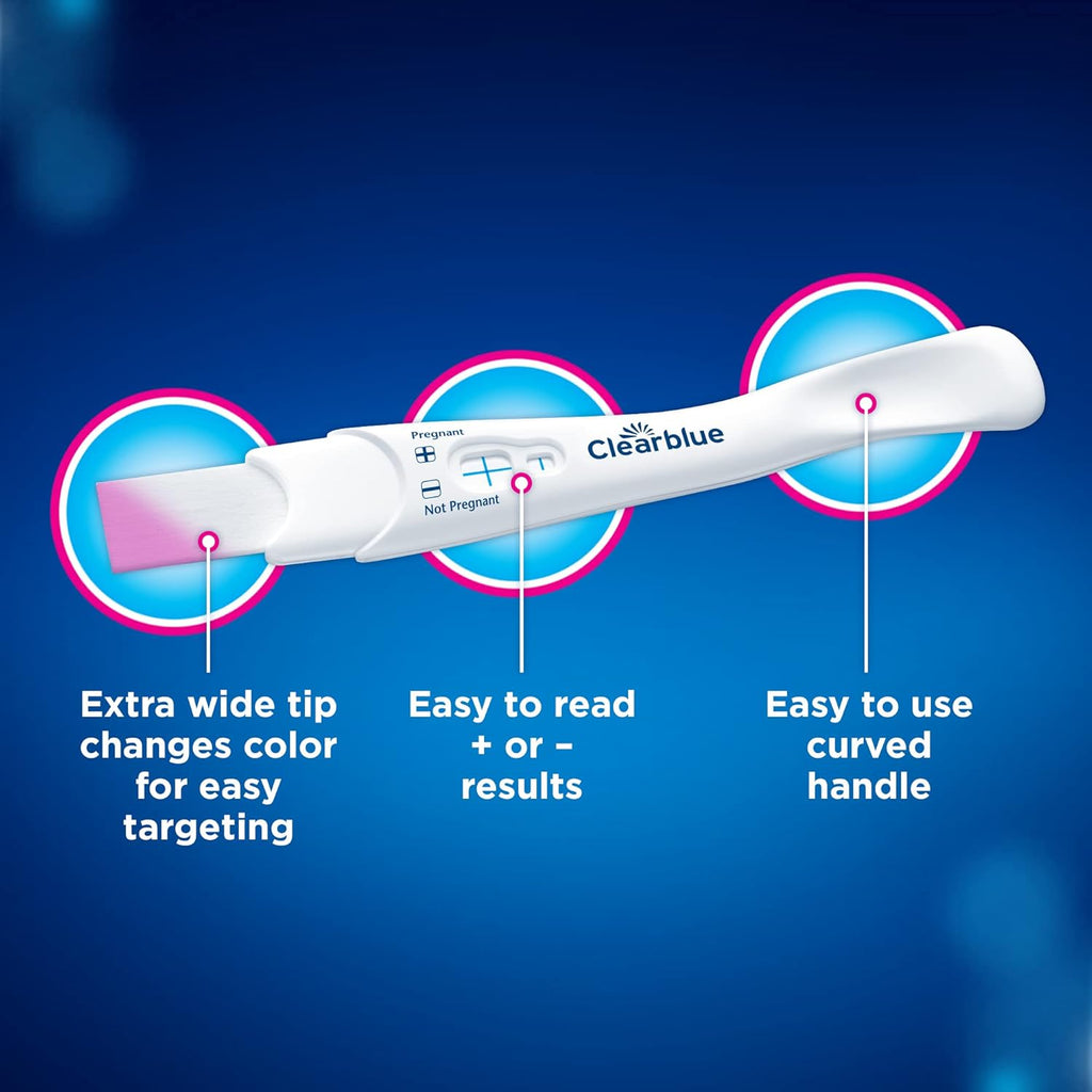 Pregnancy Test Kits