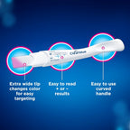 Pregnancy Test Kits