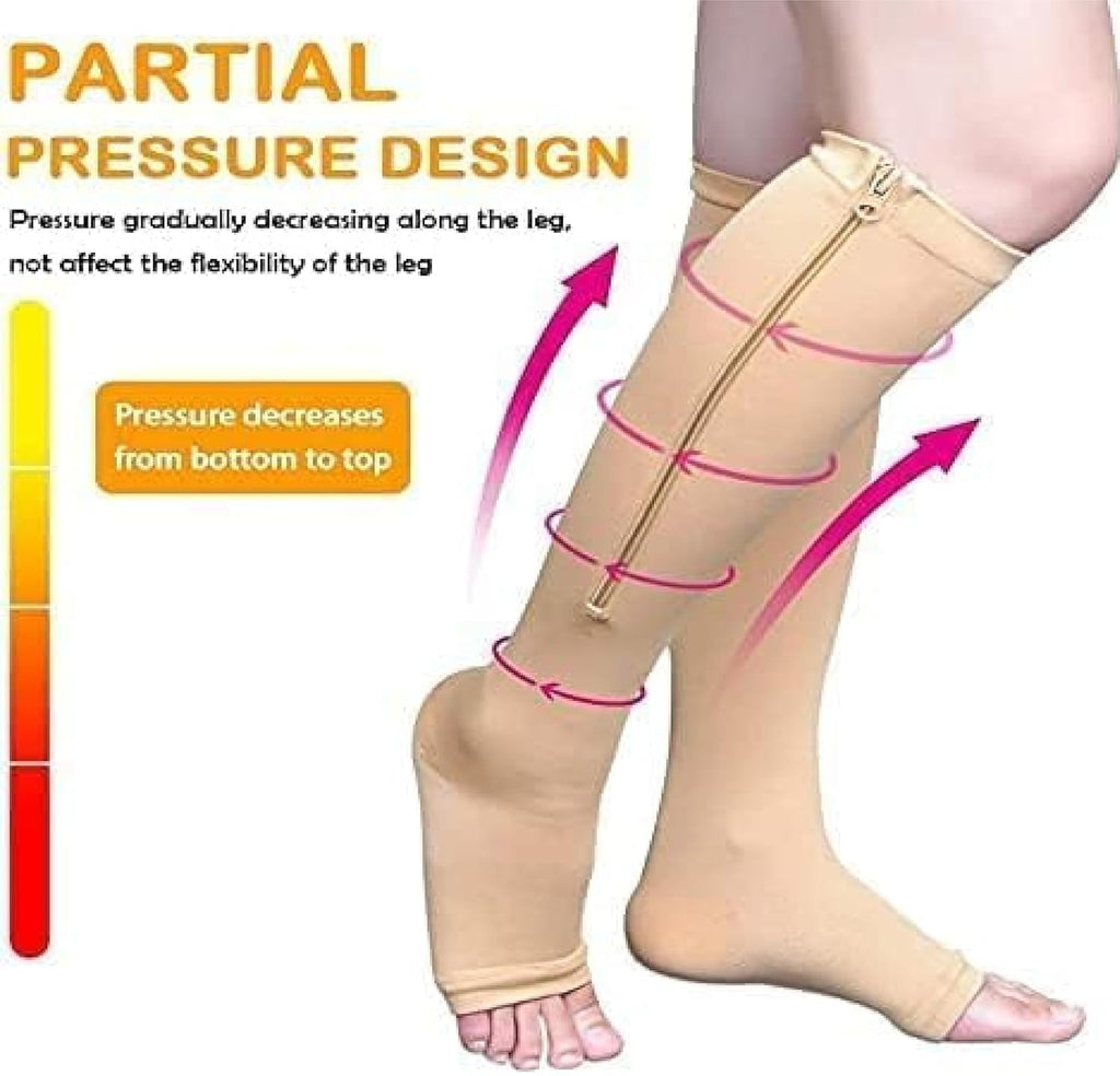 Medical Zipper Compression Socks – Open Toe Knee High Stockings for Edema, Swollen Legs, Varicose Veins & Daily Support , Leg Pain Relief, Travel Stockings for Men & Women (1 PCS)