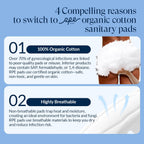 100% Organic Pads for Women 54ct, Ultra Thin Unscented Feminine Period-Pads with Wing, Regular Absorbency Sanitary Pad, Organic Cotton Pad Menstrual (Regular, Size 3, 54 Count)