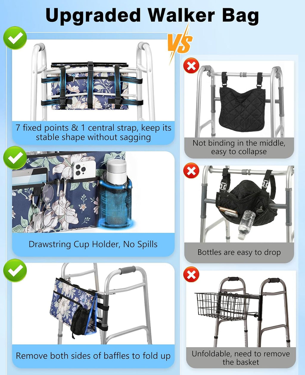 Rhino Valley Walker Bags for Folding Walker Accessories for Seniors,Cosmos | Secure Fit Walker Basket with Cup Holder, Large Capacity Foldable Detachable Folding Walker Pouch Organizer for Elderly Gifts