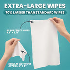 Extra Large Body Wipes for Adults Bathing No Rinse - 80 Ultra Thick Disposable Shower Wipes for Men, Women & Elderly - Great for Gym, Camping, Post Surgery