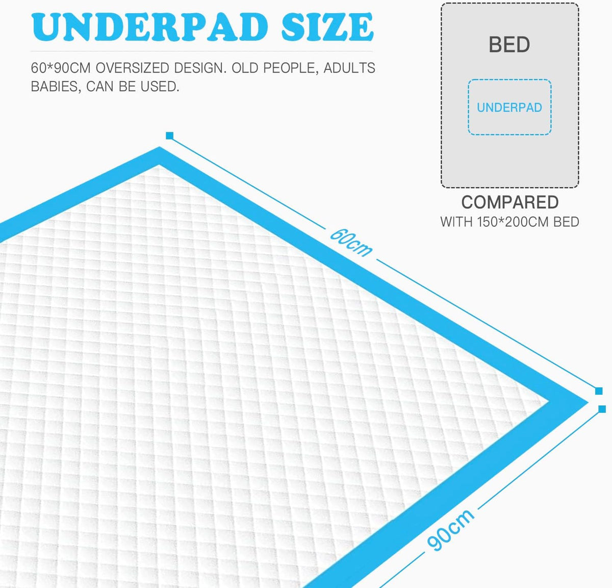 Clevinger Disposable Bed Underpads, 90x60cm Disposable Incontinence Bed Pads, Multi-Layered Ultra Thick Super Absorbent Protection Disposable Bed Pee Pads for Adults Elderly Kids (1Pack-40PCS)