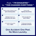 Peelaways Incontinence Bed Sheets & Waterproof Mattress Protector – 5-Layer Disposable Fitted Sheets for Elderly, Caregivers & Bedwetting | Soft, Breathable, Leak-Proof | Twin XL 80"x39"x9"