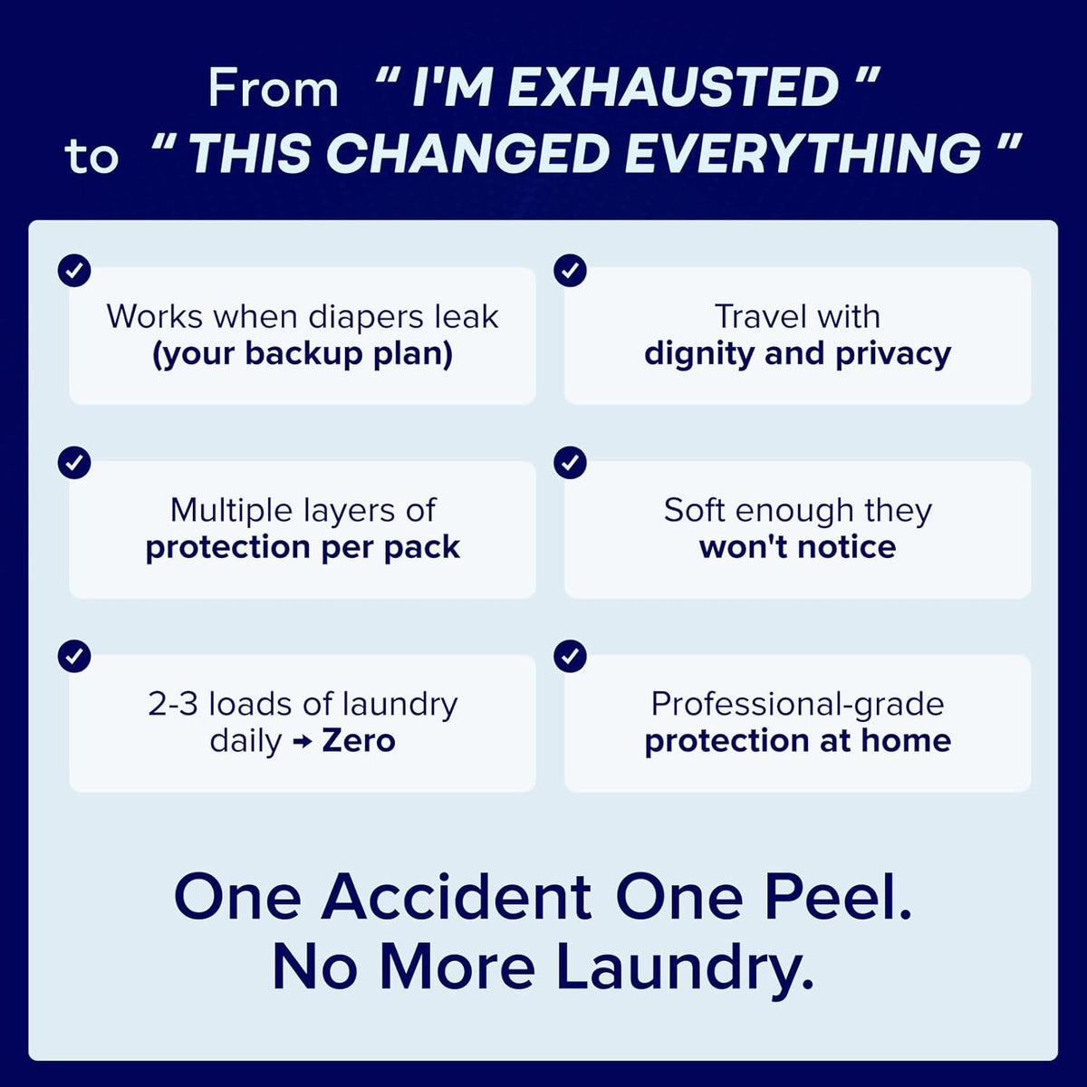 Peelaways Incontinence Bed Sheets & Waterproof Mattress Protector – 5-Layer Disposable Fitted Sheets for Elderly, Caregivers & Bedwetting | Soft, Breathable, Leak-Proof | Twin XL 80"x39"x9"