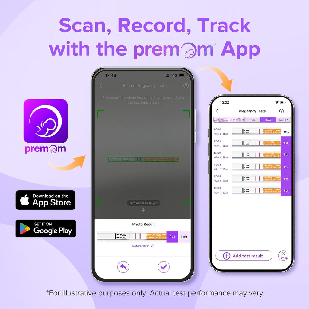 Premom Pregnancy Test Strips- 30 Pack Early Detection Pregnancy Test Kit Powered by Premom Ovulation Predictor iOS and Android APP