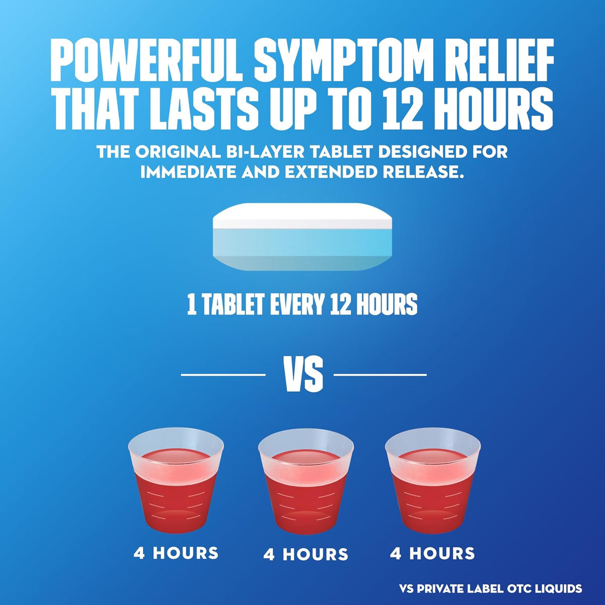 Mucinex 12Hr Max Strength Expectorant, Chest Congestion Relief, 48 Tablets
