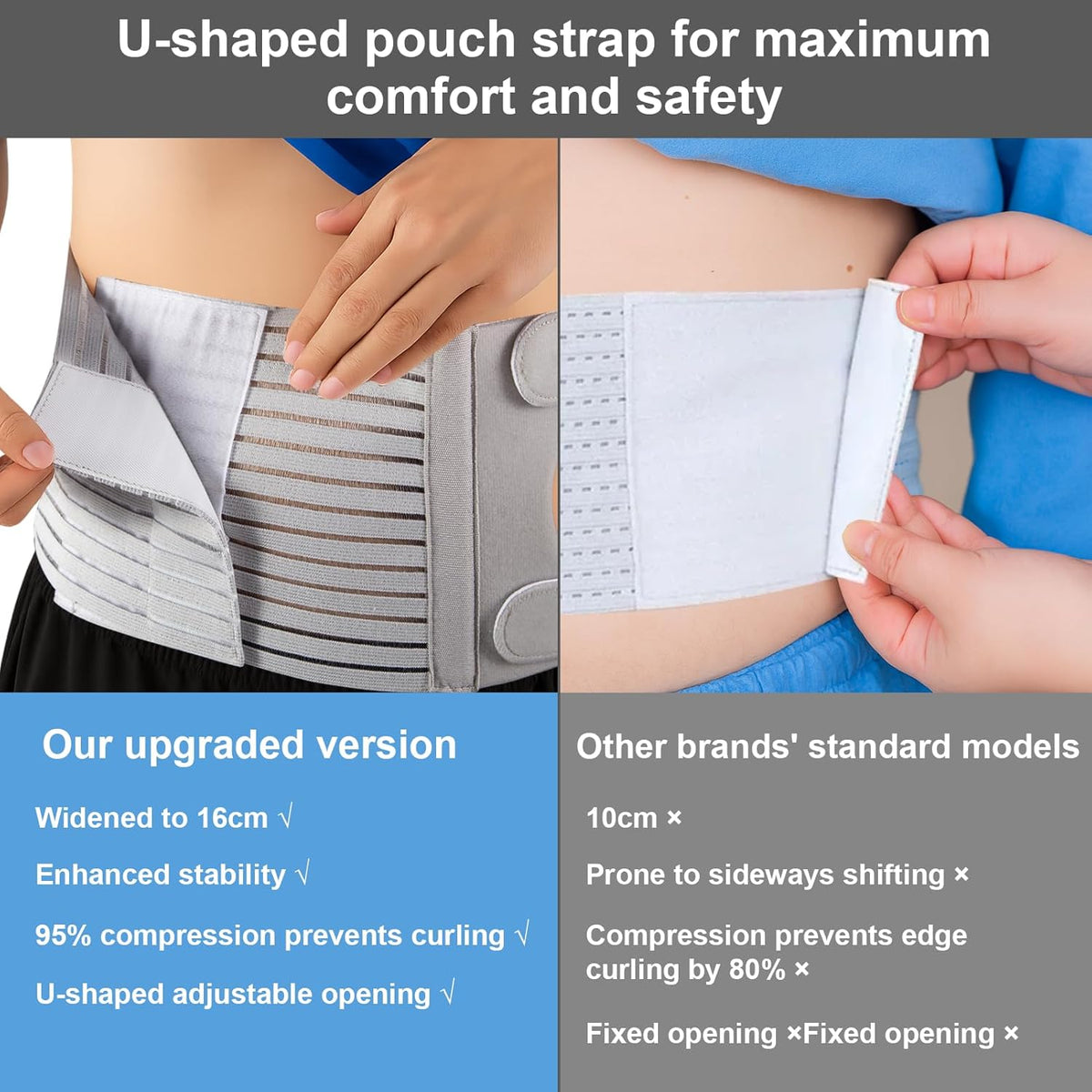 Colostomy Belt for Men and Women, Adjustable Stoma Support Belt, Abdominal Hernia Surgery Band, Ostomy Supplies, Belt Colostomy Accessories, M