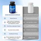 Magnesium 7 Complex Supplement, 7 Forms of Magnesium for Sleep & Muscle